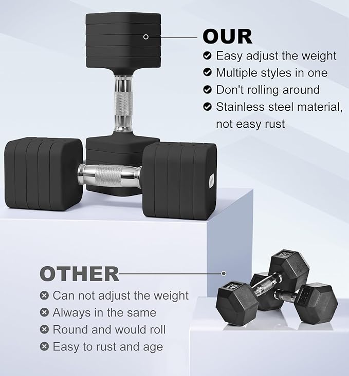 15LB 20LB 30LB 40LB 50LB Adjustable Dumbbell Set Free Weights Dumbbells Set for Women Men Hand Weights Sets Adjust Dumbbell Weight Sets for Home Gym Exercise Workout Strength Training Equipments