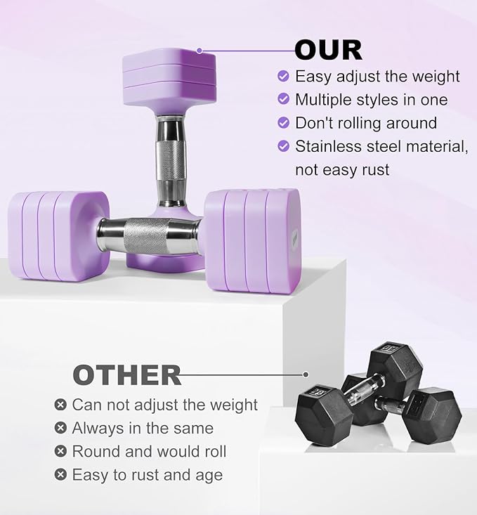 15LB 20LB 30LB 40LB 50LB Adjustable Dumbbell Set Free Weights Dumbbells Set for Women Men Hand Weights Sets Adjust Dumbbell Weight Sets for Home Gym Exercise Workout Strength Training Equipments
