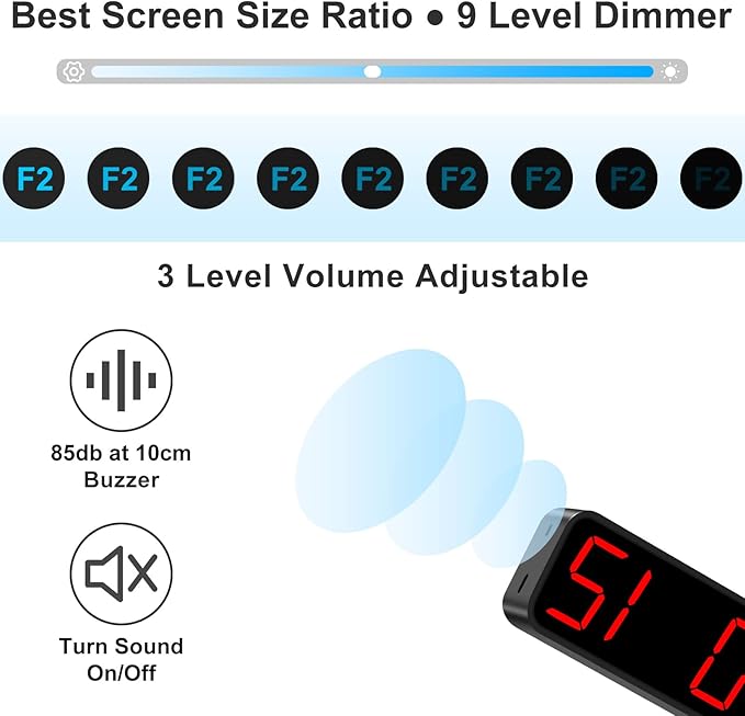 Gym Timer, Portable, Interval Timer with Rechargeable Battery and Built-in Magnet, LED Digital Anti Vertigo Display, Upgraded Workout Clock for Home Gym Garage Fitness