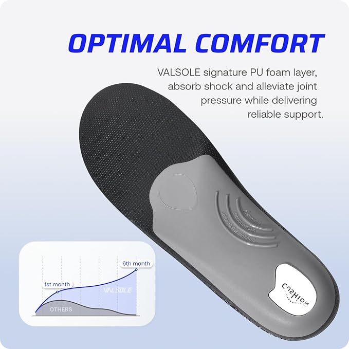VALSOLE 250+lbs Winter Thermal Wool Insoles for Men Women,Plantar Fasciitis Orthotics Insert,for Flat Feet,High Arch,Foot Pain,Standing All Day Boot Work Shoe Warm Insoles(318mm)