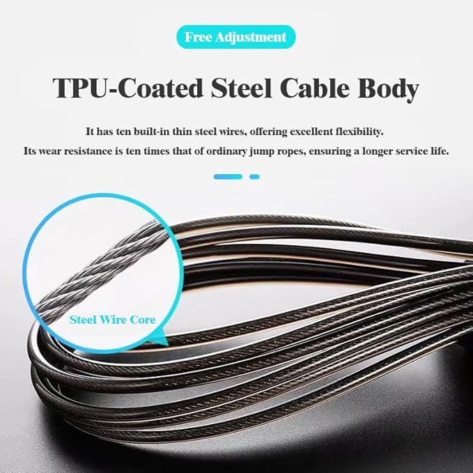 LANGETUKEE Speed Jump Rope - Professional Aluminum Alloy Skipping Rope with 360° Bearings - Adjustable 4mm Steel Cable for Double Unders, Boxing, MMA, HIIT & Cardio Training - Anti-Slip Grip