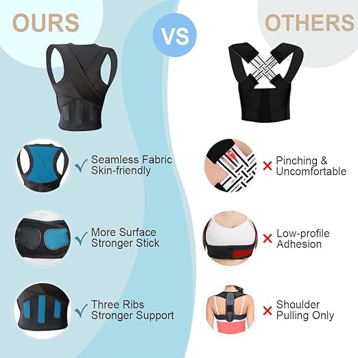Posture Corrector for Women,Back Brace Adjustable Upper Posture Support, with 3 Thicker Support Ribs, One-Piece Back Design, Spine Alignment & Lower Back Pain Relief (Black, Large)