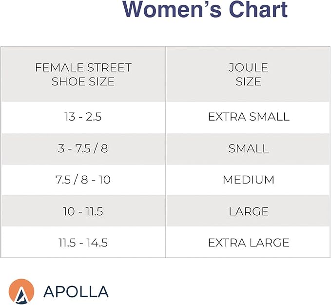 Apolla The Joule Compression Barefoot Socks for Men and Women, 20-30 mmHg, As Seen on Shark Tank, Arch Support, 1 pair