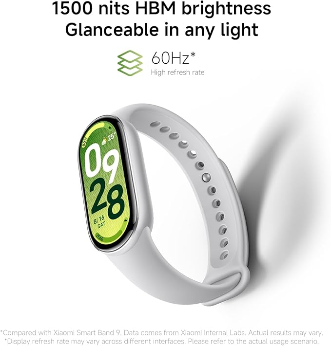 XIAOMI Mi Smart Band 10 (2025) Global Version - 1.72" AMOLED Display | 21 Days Battery Life | Touchscreen, Multi-Sport Tracker, Activity Tracker, Heart Rate Monitor | BT5.4 - (Mystic Rose)