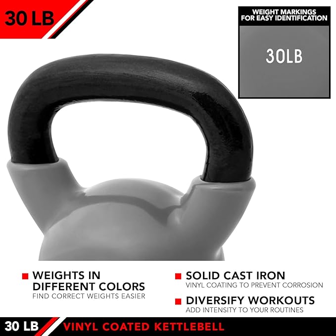 JFIT Kettlebell Weights Vinyl Coated Iron