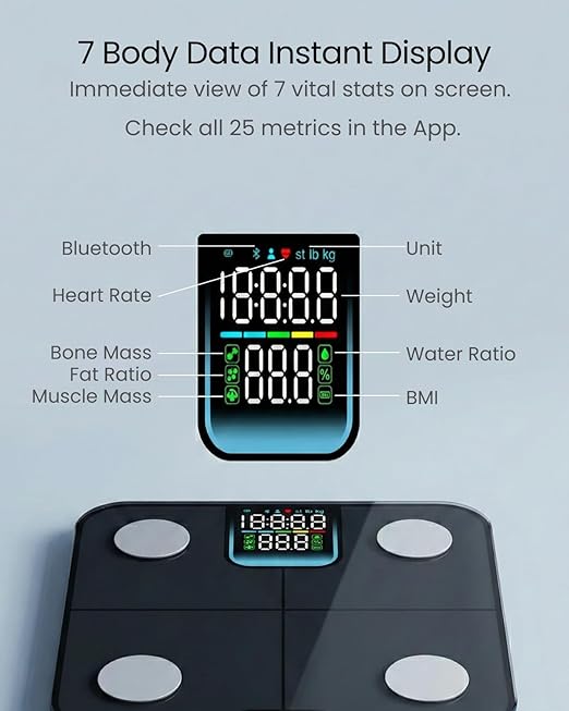 Smart Scale for Body Weight, BMI, Body Fat, Muscle Mass, 7-in-1 Large Display Digital Bathroom Scale, 25 Body Composition Analysis, Sync App, Bluetooth, 400 lbs - Nexa 3