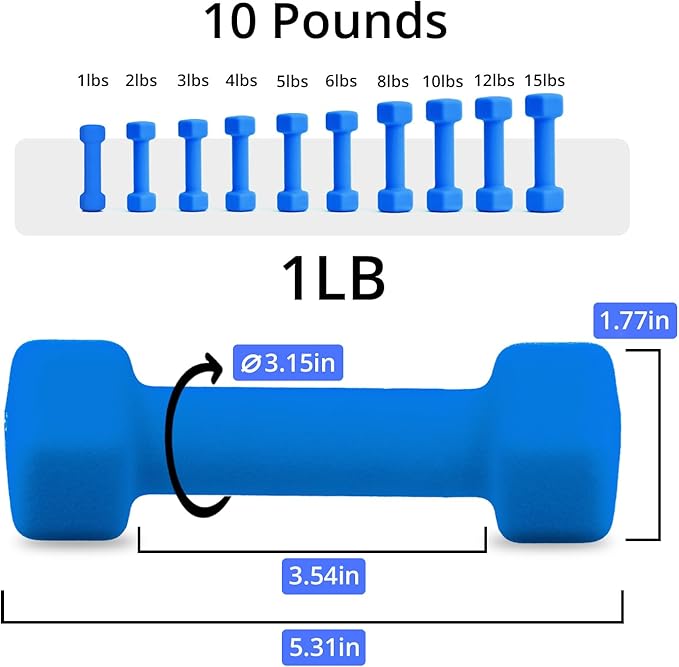 Portzon Weights Dumbbells with Neoprene Coating（Single）, 1LB-3LB Anti-Roll, Anti-Slip, Hexagonal Home Fitness Equipment for Shoulder, Neck, and Hand Training for Seniors over 55 old