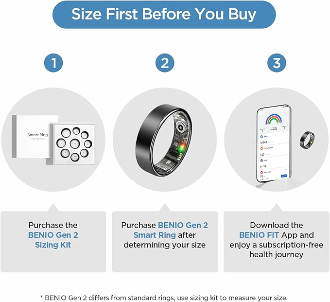 BENIO Gen 2 Smart Ring for Women & Men, Heart Rate,Fitness Tracker with Sleep，Step/Sleep/Blood Oxygen/Heart Rate Tracker, 5ATM Waterproof for iOS and Android,No Subscription