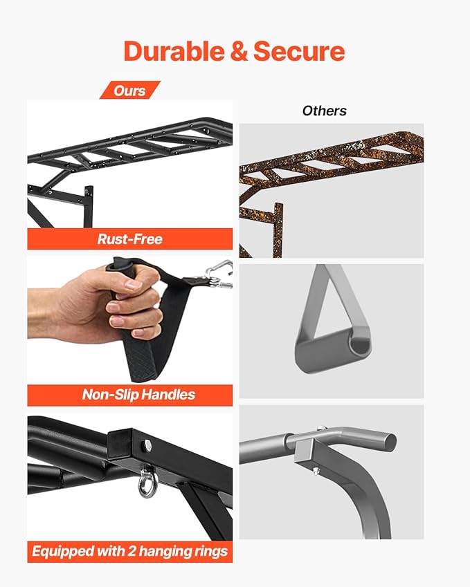VEVOR Pull Up Bar, Multi-Grip Wall Mounted Pull Ups, 50 in Width Multifunctional Chin Up Training Station, Heavy Duty Steel Upper Body Workout Bars with Hangers, 440 lbs Weight Capacity, for Home Gym