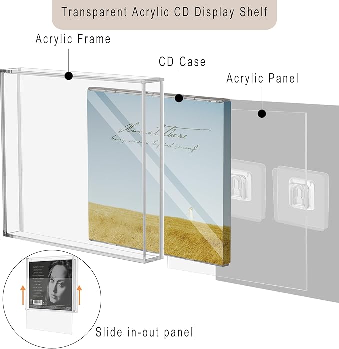 TXEsign CD Frame Display Case, Acrylic CD Display Box Clear Wall Mount Display Shelf CD Case for Wall Display Standard-Size CD Case Protector Case Wall Hanger-5.74'' x 5.11'' x 0.59'' (Small)