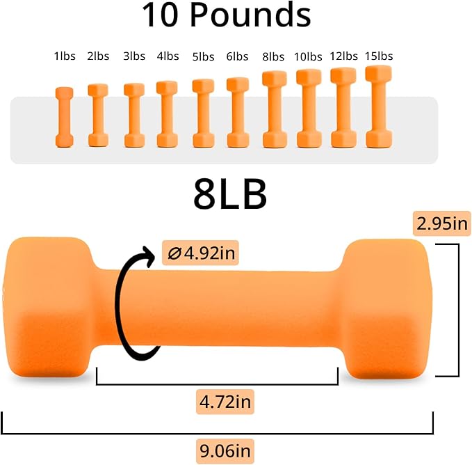 Portzon Weights Dumbbells 10 Colors Options Compatible with Set of 2 Neoprene Dumbbells Set,1-15 LB, Anti-Slip, Anti-roll, Hex Shape for Shoulder,Neck, and Hand Training for Seniors