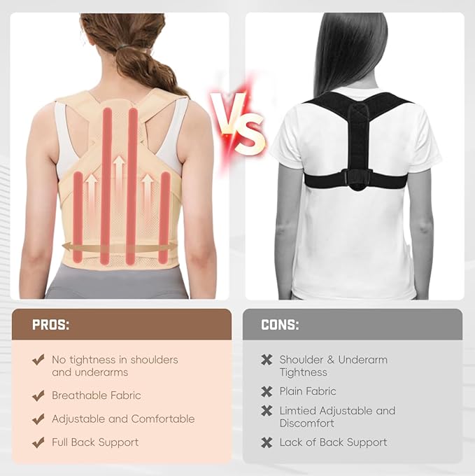 Back Brace Posture Corrector for Women & Men, Adjustable Shoulder Straightener with Full Back Support, Relief for Lower & Upper Back Pain, Hunchback & Scoliosis (Beige, Medium)