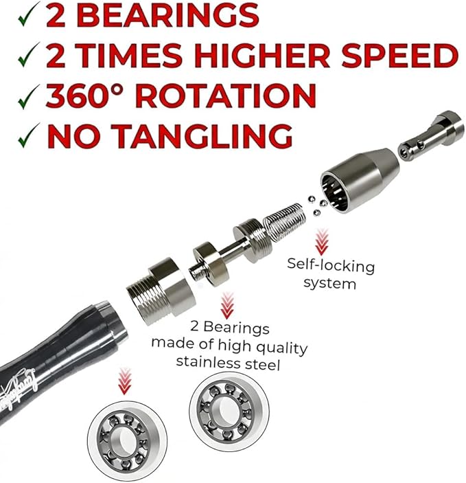 LANGETUKEE Speed Jump Rope - Professional Aluminum Alloy Skipping Rope with 360° Bearings - Adjustable 4mm Steel Cable for Double Unders, Boxing, MMA, HIIT & Cardio Training - Anti-Slip Grip