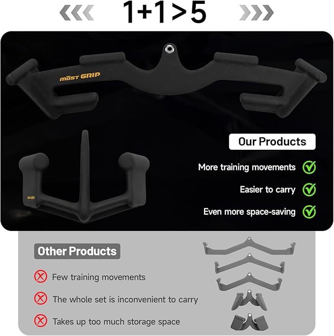 LAT Pull Down Bars Set, Triangular Stability LAT Pulldown Attachments with 8 Ergonomic Handles for Whole Back Training, Non-Slip Cable Machine Attachment for Gym Home Workout