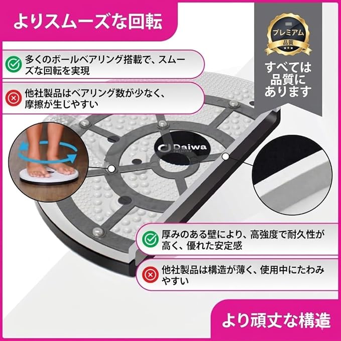 Daiwa Felicity Figure Trimmer Ab Twister Board - Waist Twister Machine for Core & Abs Exercise - Waist Twisting Fitness Tool, Dizzy Disc Twist Board for Slimming Workout with Magnets Reflexology