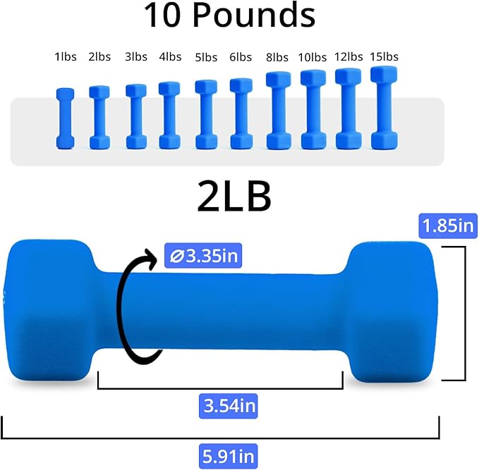 Portzon Weights Dumbbells with Neoprene Coating（Single）, 1LB-3LB Anti-Roll, Anti-Slip, Hexagonal Home Fitness Equipment for Shoulder, Neck, and Hand Training for Seniors over 55 old