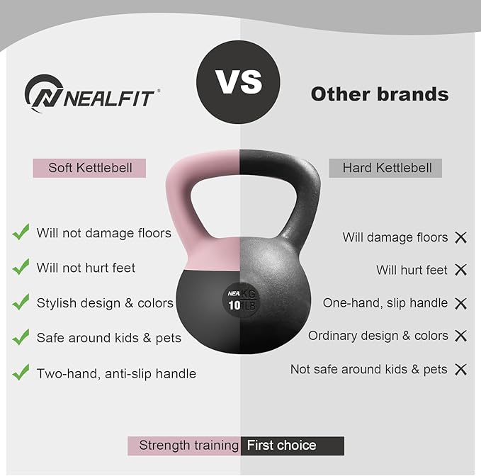 Soft Kettlebell 5LB/10LB/15LB/20LB/25LB, Kettlebells for Home Gym Strength Training, Anti-Slip Fitness Weights for Men Women