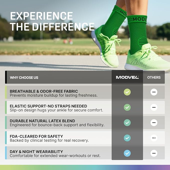Modvel Ankle Brace for Women & Men - Compression Ankle Sleeve & Foot Brace, Right Left Ankle Support for Sprained Ankle, Achilles Tendonitis, Plantar Fasciitis Relief, Running Basketball Soccer