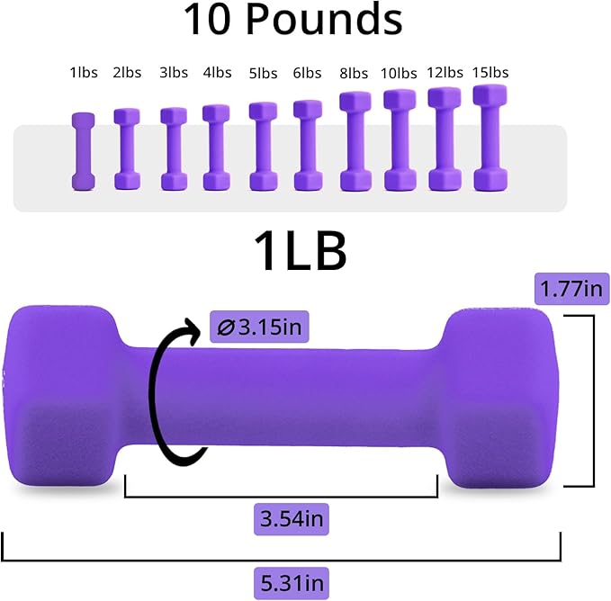 Portzon Weights Dumbbells with Neoprene Coating（Single）, 1LB-3LB Anti-Roll, Anti-Slip, Hexagonal Home Fitness Equipment for Shoulder, Neck, and Hand Training for Seniors over 55 old