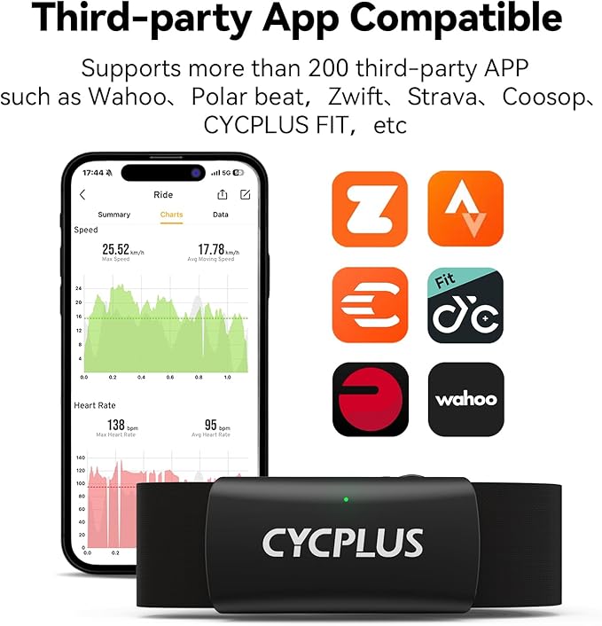 CYCPLUS Heart Rate Monitor Chest Strap H2Pro, Bluetooth ANT+ Heart Rate Monitor Chest Sensor with 500h Battery, IPX7 Waterproof and Dustproof, HRM Works with Strava/CYCPLUS App