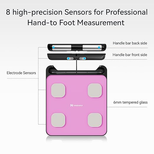 Fitdays Smart Scale for Body Weight and Fat Percentage FSA&HSA Eligible, 8-Electrode Digital Bathroom Scale with BMI, Body Fat & Muscle Mass to 28 Body Composition and Printable Body Analysis Report