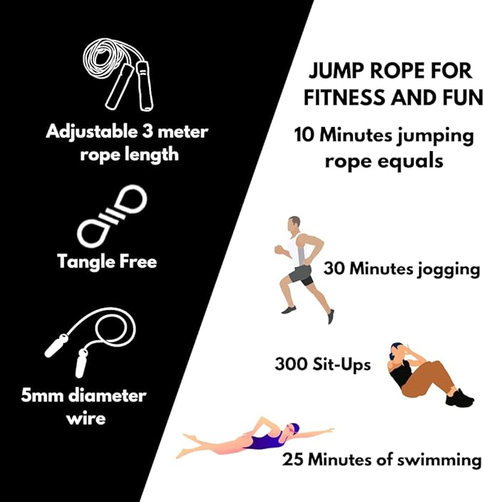 Segmented Jump Rope for Fitness and Exercise - Adjustable Jump Ropes with Plastic Handles - Tangle-Free Skipping Rope for Crossfit, Gym, Cardio and Endurance Training - Jumping Rope for Workout