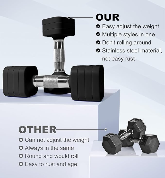 15LB 20LB 30LB 40LB 50LB Adjustable Dumbbell Set Free Weights Dumbbells Set for Women Men Hand Weights Sets Adjust Dumbbell Weight Sets for Home Gym Exercise Workout Strength Training Equipments