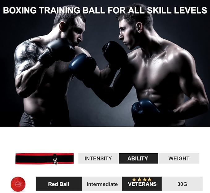 Dermasy Upgraded Boxing Reflex Ball, Boxing Training Ball with Headband Perfect for Reaction, Punching Speed, Fight Skill, Fitness, Newst Boxing Equipment