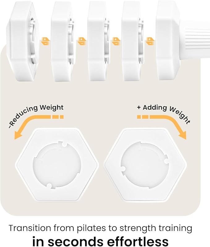 Adjustable Dumbbells Set, 4 in 1 Hand Weights Set for Women Men 10 LB/ 12 LB Dumbbell Pair Each 2lbs 3lbs 4lbs 5lbs Weights Dumbbells Set with TPU Soft Rubber Handle for Home Gym Exercise Fitness