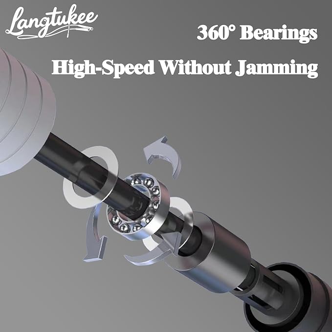 LANGETUKEE Speed Jump Rope - Professional Aluminum Alloy Skipping Rope with 360° Bearings - Adjustable 4mm Steel Cable for Double Unders, Boxing, MMA, HIIT & Cardio Training - Anti-Slip Grip