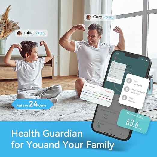 Fitdays Smart Scale for Body Weight and Fat Percentage FSA&HSA Eligible, 8-Electrode Digital Bathroom Scale with BMI, Body Fat & Muscle Mass to 28 Body Composition and Printable Body Analysis Report