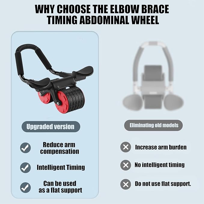 Uota Elbow Support Automatic Rebound Abdominal Wheel，Ab Roller for Abdominal Exercise Machine，Abs Workout Equipment，Dolly Core Strengthening Trainer Fitness Belly Training