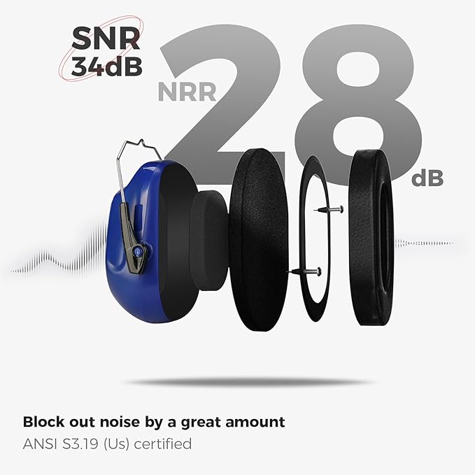 ProCase Noise Reduction Ear Muffs, Sound Proof Ear Protection, NRR 28dB Noise Cancelling Headphones for Adults Kids Autism, Hearing Protection for Shooting Gun Range Mowing -2 Packs, Purple & Navy