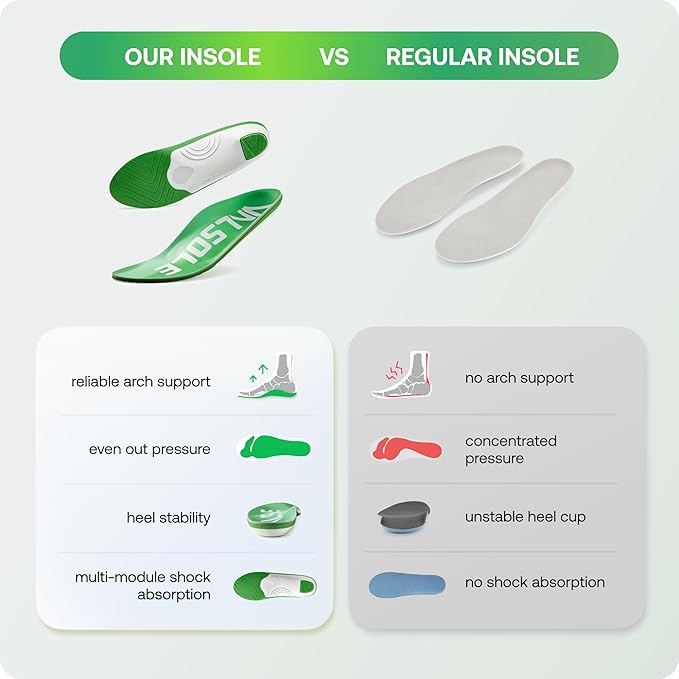VALSOLE 250+ lbs Plantar Fasciitis High Arch Support Insole for Men Women,Heavy Duty Support Pain Relief Orthotics Insert,Relieve Flat Feet,High Arch,Foot Pain,Standing All Day Boot Work Shoe Insole