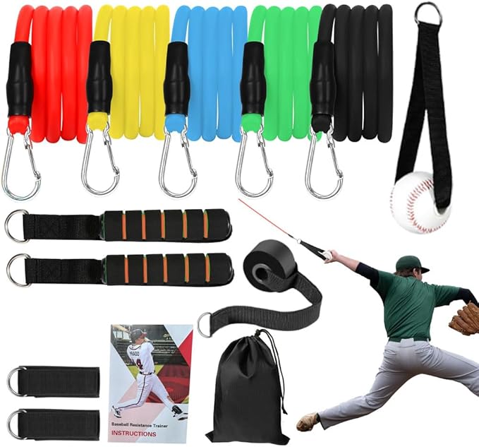 Baseball Resistance Bands for Pitchers – Pro-Grade Arm Strength & Pitching Bands