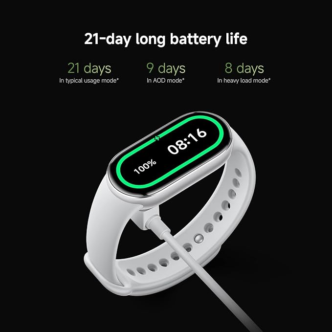XIAOMI Mi Smart Band 10 (2025) Global Version - 1.72" AMOLED Display | 21 Days Battery Life | Touchscreen, Multi-Sport Tracker, Activity Tracker, Heart Rate Monitor | BT5.4 - (Mystic Rose)