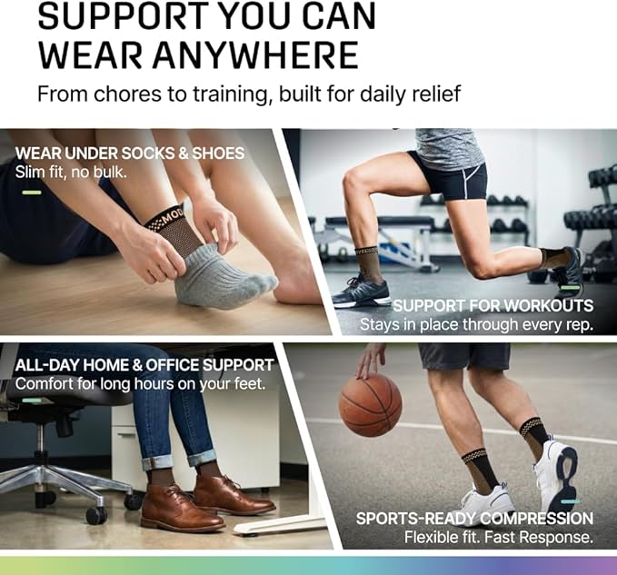 Modvel Ankle Brace for Women & Men - Compression Ankle Sleeve & Foot Brace, Right Left Ankle Support for Sprained Ankle, Achilles Tendonitis, Plantar Fasciitis Relief, Running Basketball Soccer