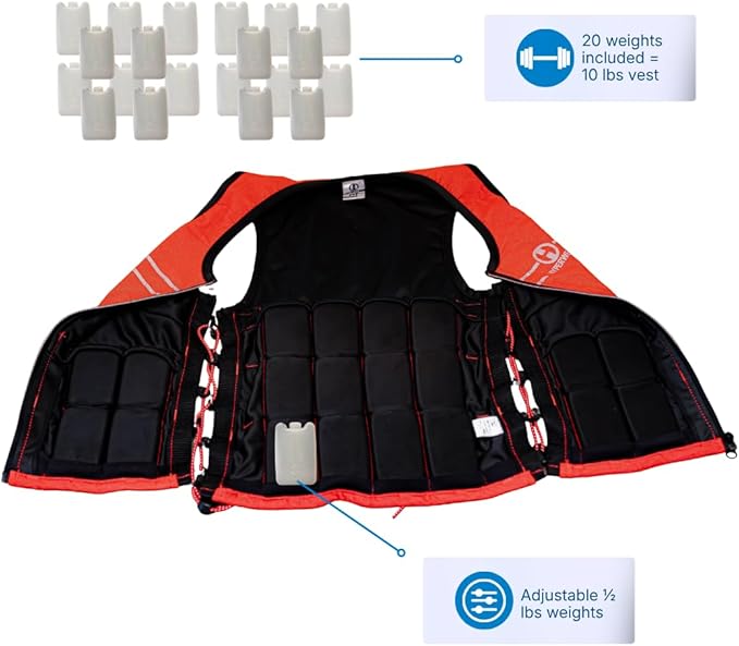 Hyperwear Hyper Vest FIT Weighted Vest for Women Walking & Bone Health – Adjustable 10 lb USA Steel Weights, Machine Washable – Osteoporosis Exercise, No Chest Weights