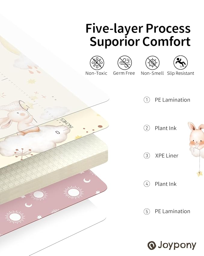 Joypony Baby Play Mat, 79" X 71" X 0.6" Extra Large & Thick Reversible Foldable Play Mats for Babies and Toddlers, Anti-Slip Portable Baby Floor Mat for Tummy Time, Baby Mat for Floor with Travel Bag