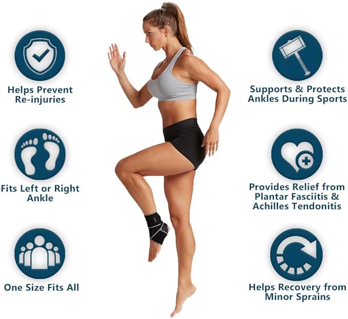 ComfiLife Ankle Brace for Men & Women, Orthopedic Brace - Adjustable Compression Wrap, Ankle Sleeve for Plantar Fasciitis, Tendinitis, Sprain, Swelling, Minor Sprains, Sports, Breathable, One Size