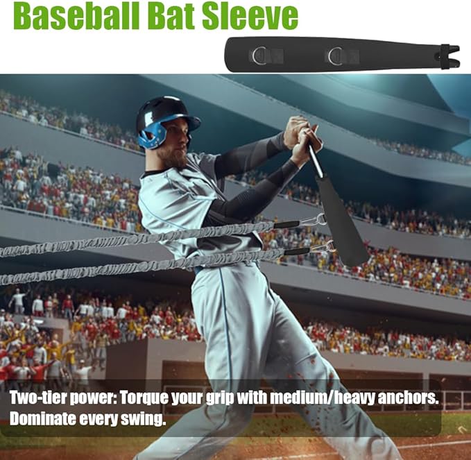 Baseball Resistance Bands for Pitchers – Pro-Grade Arm Strength & Pitching Bands