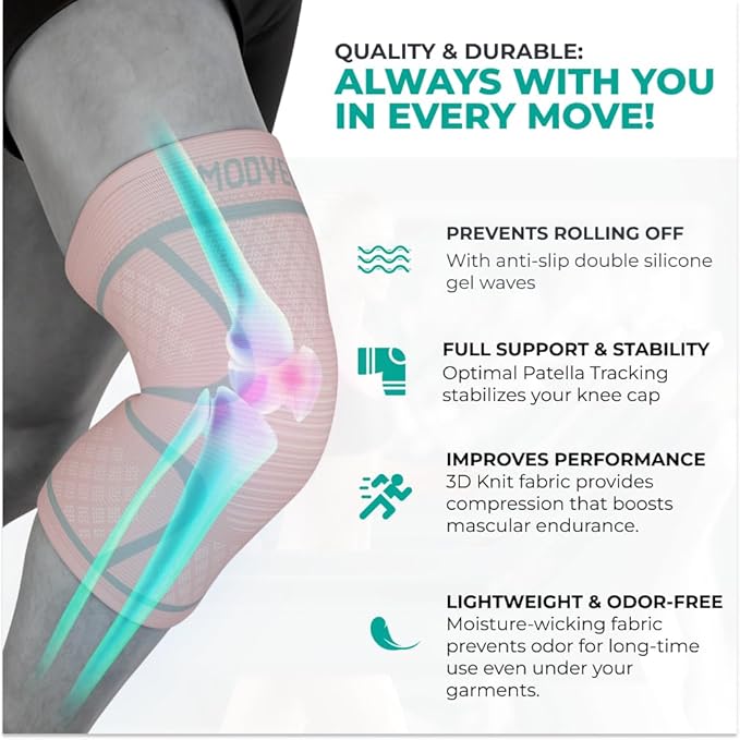 Modvel Knee Braces for Knee Pain Women & Men - 2 Pack Knee Brace for Knee Pain Set, Knee Brace Compression Sleeve, Knee Support for Knee Pain Meniscus Tear, ACL & Arthritis Pain Relief,Pink XXXL