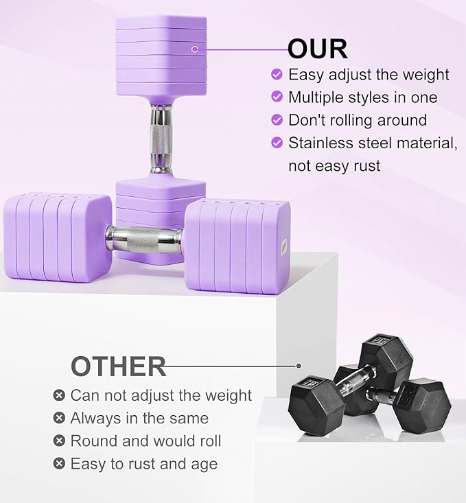 15LB 20LB 30LB 40LB 50LB Adjustable Dumbbell Set Free Weights Dumbbells Set for Women Men Hand Weights Sets Adjust Dumbbell Weight Sets for Home Gym Exercise Workout Strength Training Equipments