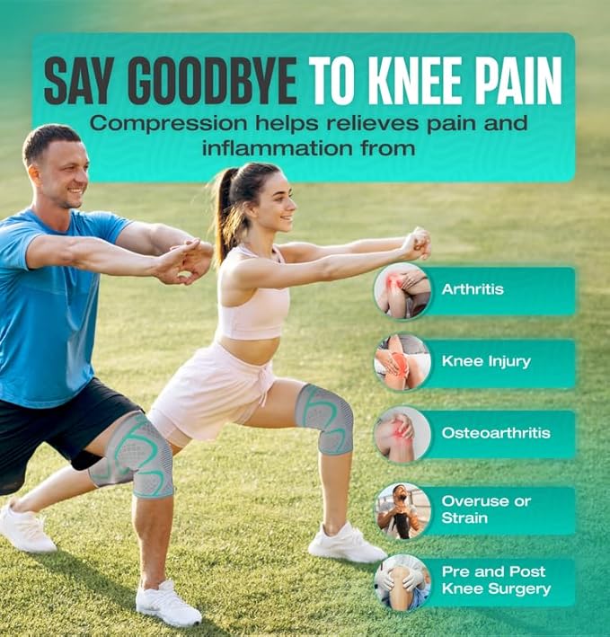 Modvel Compression Knee Brace for Women & Men - 2 Pack Knee Brace for Women Running Knee Pain, Knee Support Sleeve, Workout Sports Braces for Meniscus Tear ACL & Arthritis Pain Relief Grey/Turquoise XXX-Large