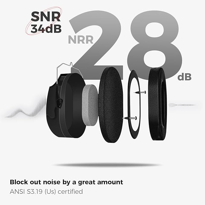 ProCase Noise Reduction Ear Muffs, Sound Proof Ear Protection, NRR 28dB Noise Cancelling Headphones for Adults Kids Autism, Hearing Protection for Shooting Gun Range Mowing -6 Packs, Black