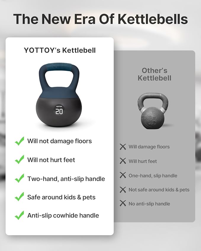 YOTTOY Soft Kettlebell with Leather Handle – Anti-Slip Sweat-Absorbing Grip, Home Gym Kettlebell Weights for Strength Training, Safe Neoprene Kettlebell for Women & Men
