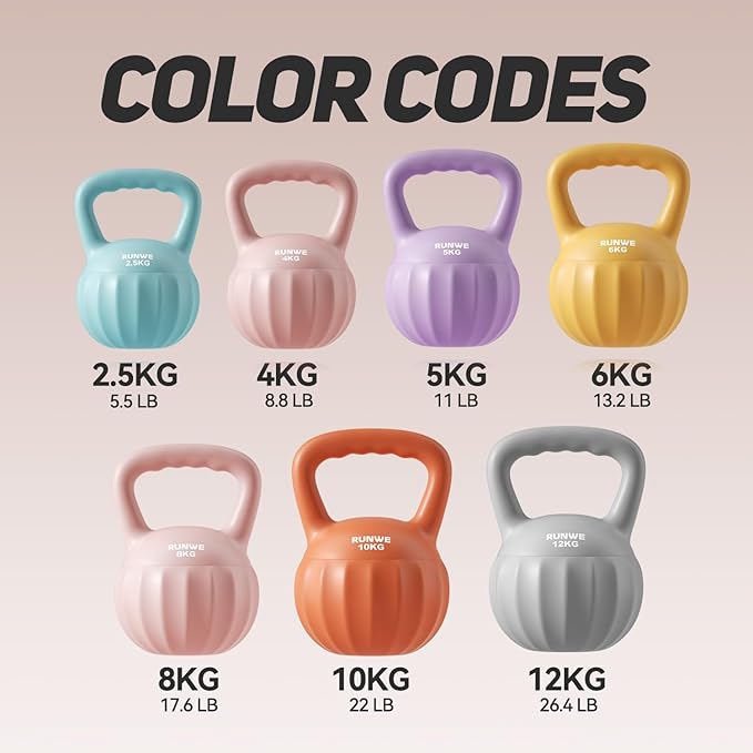RUNWE Kettlebell Weight for Women and Men (Sold in Single Not in Set) Multiple Weight & Color Options from Beginners to Pros Hand Weight Core Strength Training