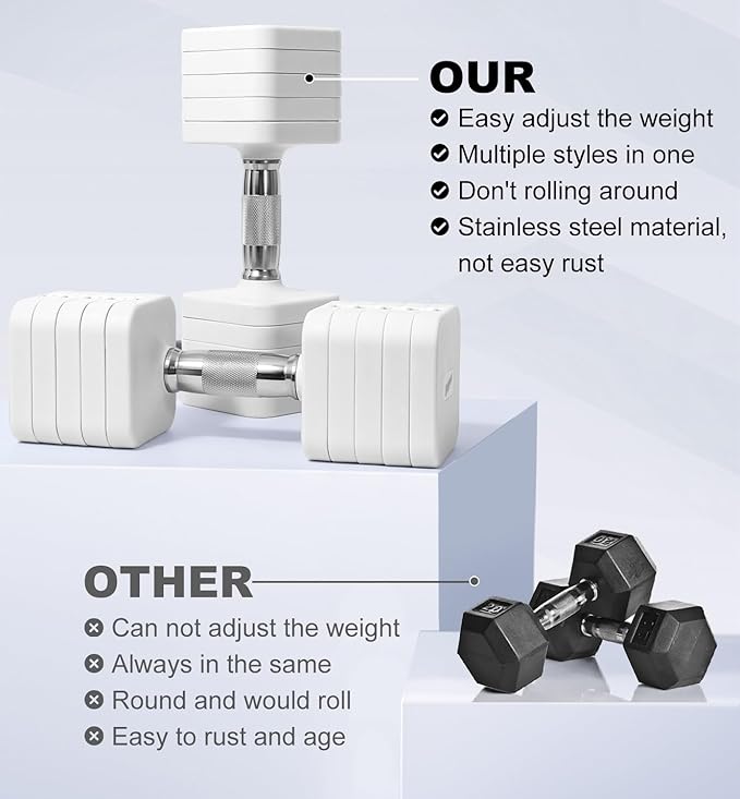 15LB 20LB 30LB 40LB 50LB Adjustable Dumbbell Set Free Weights Dumbbells Set for Women Men Hand Weights Sets Adjust Dumbbell Weight Sets for Home Gym Exercise Workout Strength Training Equipments