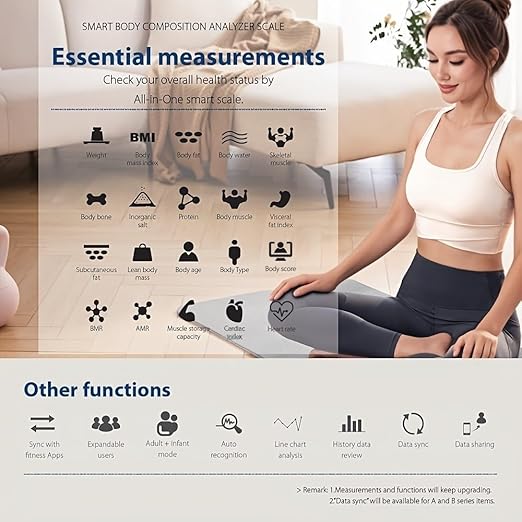 Smart Scale for Body Weight and Fat Percentage, High Accuracy Digital Bathroom Scale with Backlit Display for BMI Heart Rate 20 Body Composition Analyzer Sync with Fitness App 400lb