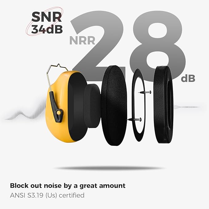 ProCase Noise Reduction Ear Muffs, Sound Proof Ear Protection, NRR 28dB Noise Cancelling Headphones for Adults Kids Autism, Hearing Protection for Shooting Gun Range Mowing -Yellow